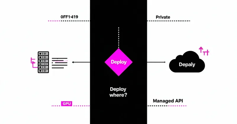 Decision matrix comparing private GPU and managed API endpoints for enterprise AI workloads